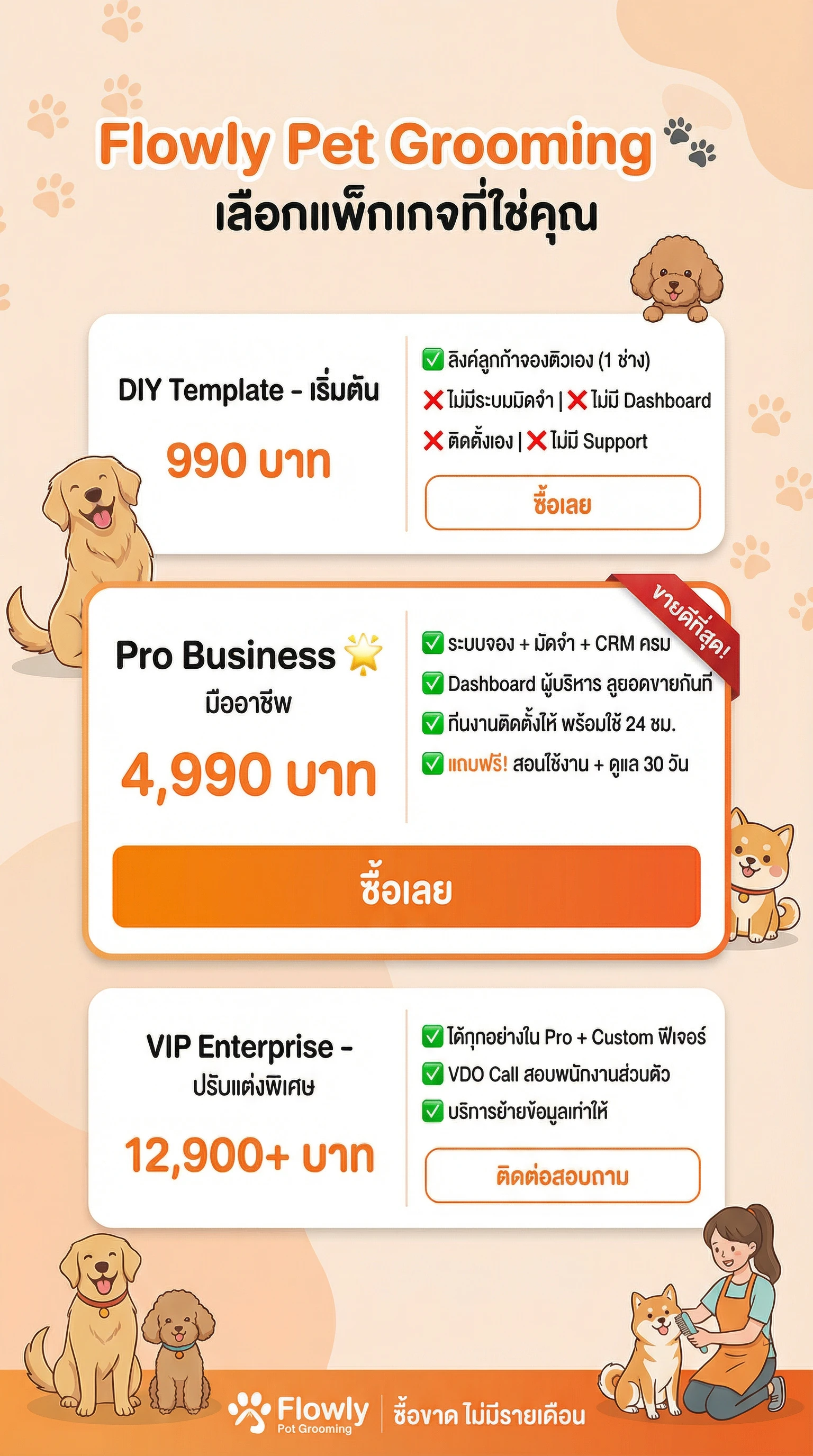 Flowly Pet Grooming Packages - DIY, Pro Business, VIP